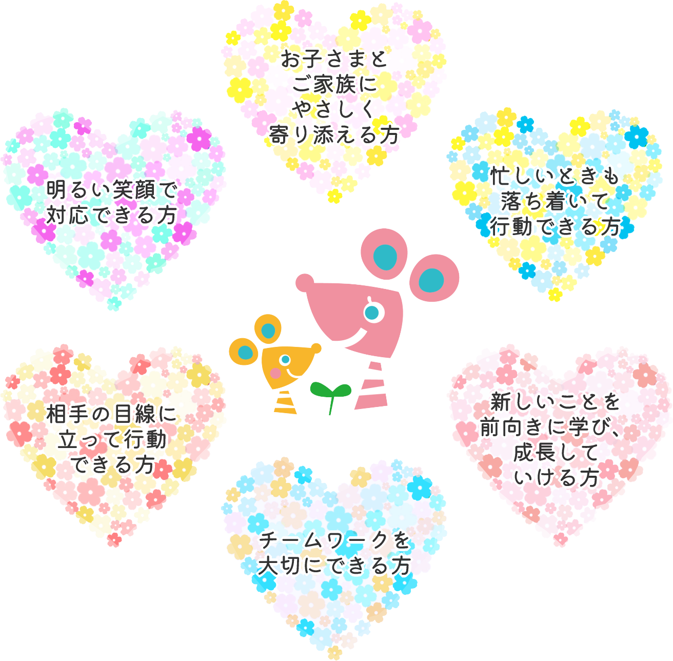 こんな方を求めています